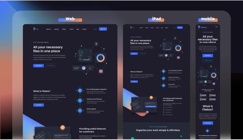 用一篇5000 的干貨,幫你了解常用的web產品設計布局