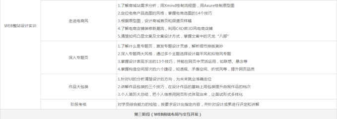 上海網(wǎng)頁(yè)設(shè)計(jì)制作網(wǎng)站,上海網(wǎng)頁(yè)設(shè)計(jì)制作教程,網(wǎng)頁(yè)設(shè)計(jì)制作網(wǎng)站模板