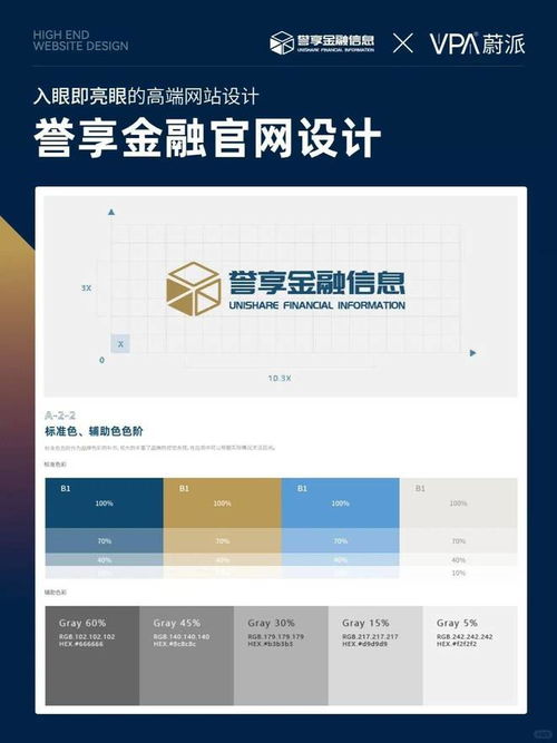 上海網(wǎng)站設(shè)計(jì)需要考慮哪些方面 十條建議給到您