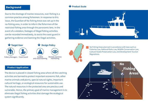 新易節能產品設計案例分享