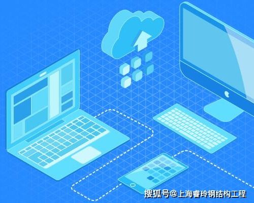 上海網站建設時如何確定好網站類型